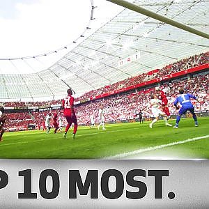 Top 10 Most Goals on Matchday 1