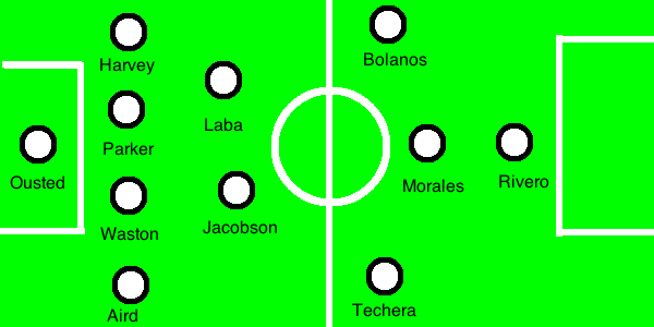 Whitecaps-lineup-v-Seattle-March.png